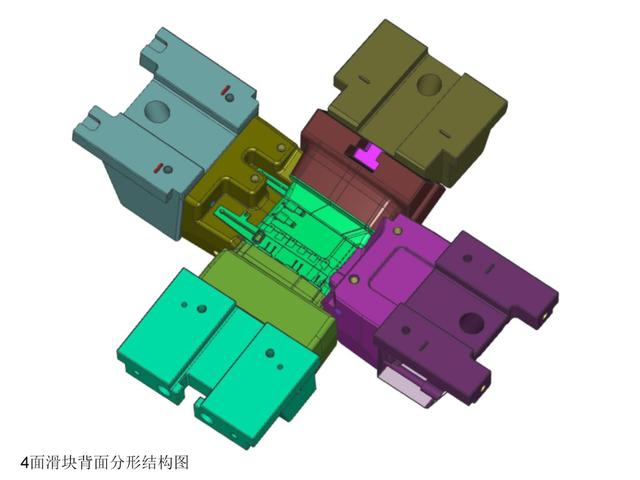 汽车模具空调出风口产品4面滑块与双杆斜顶结构设计解析——以XW014模具为例
